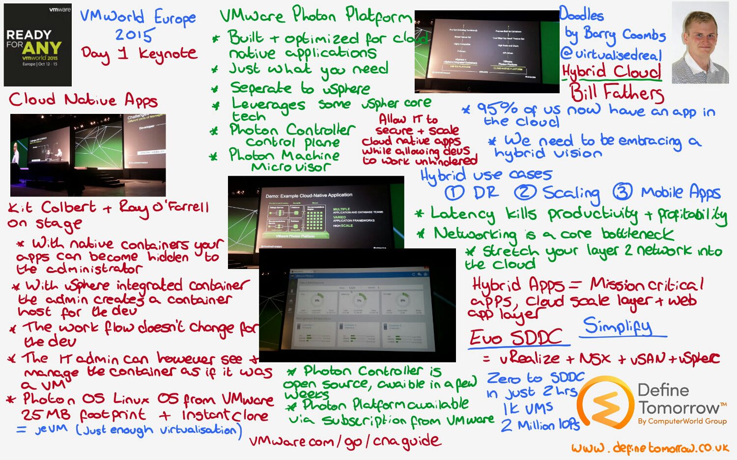 My day 2 #vmworld doodles